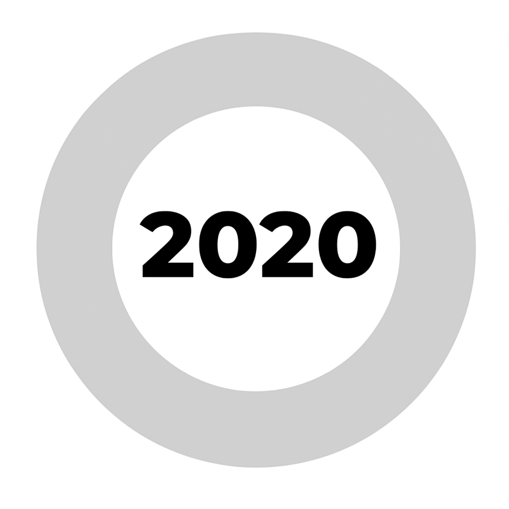 2020